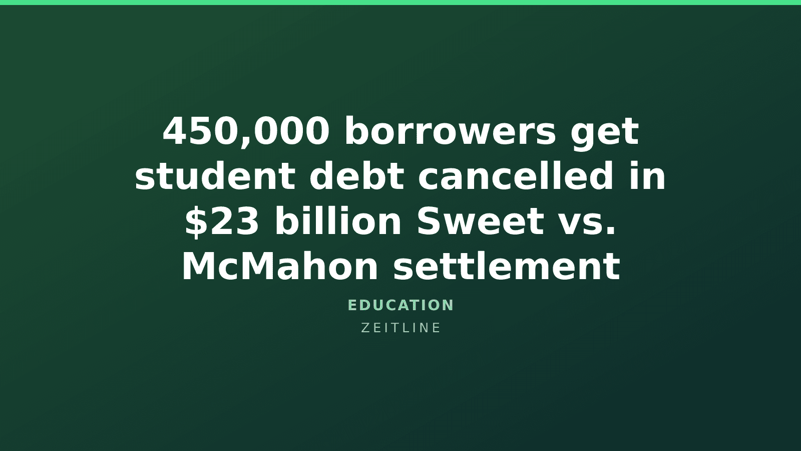 450,000 borrowers get student debt cancelled in $23 billion Sweet vs. McMahon settlement — Zeitline cover graphic