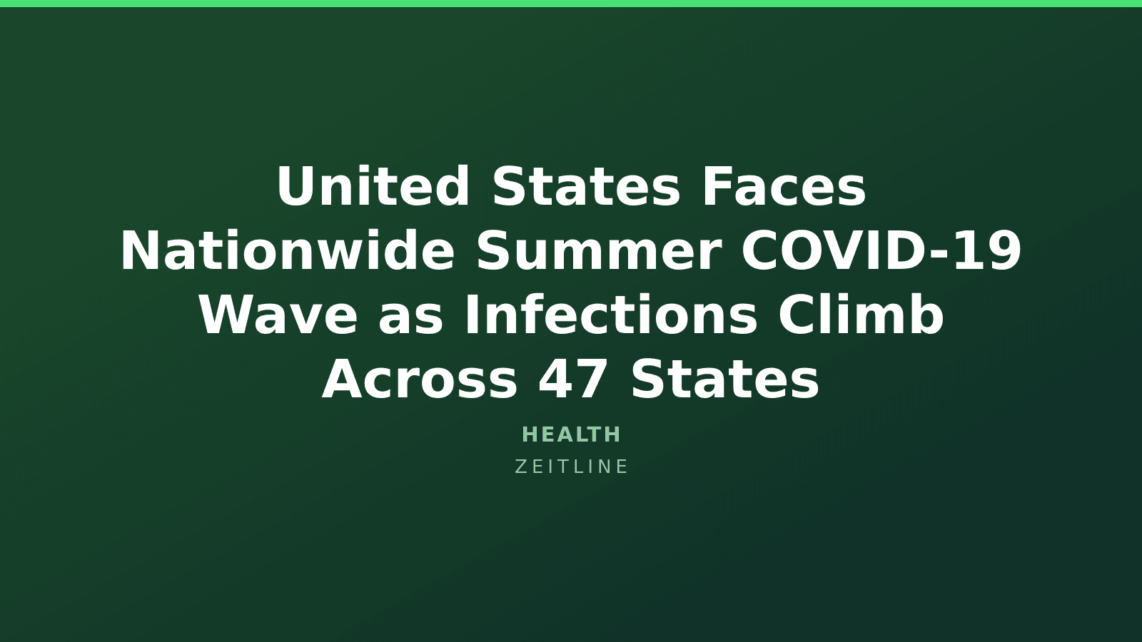 United States Faces Nationwide Summer COVID-19 Wave as Infections Climb Across 47 States — Zeitline cover graphic
