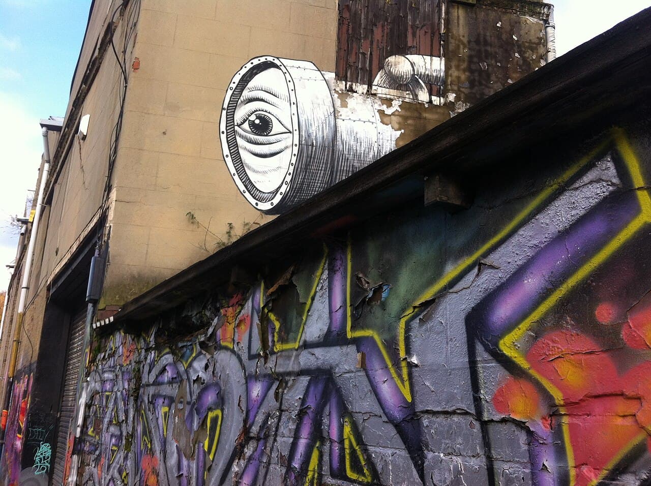 Big Brother is Watching You