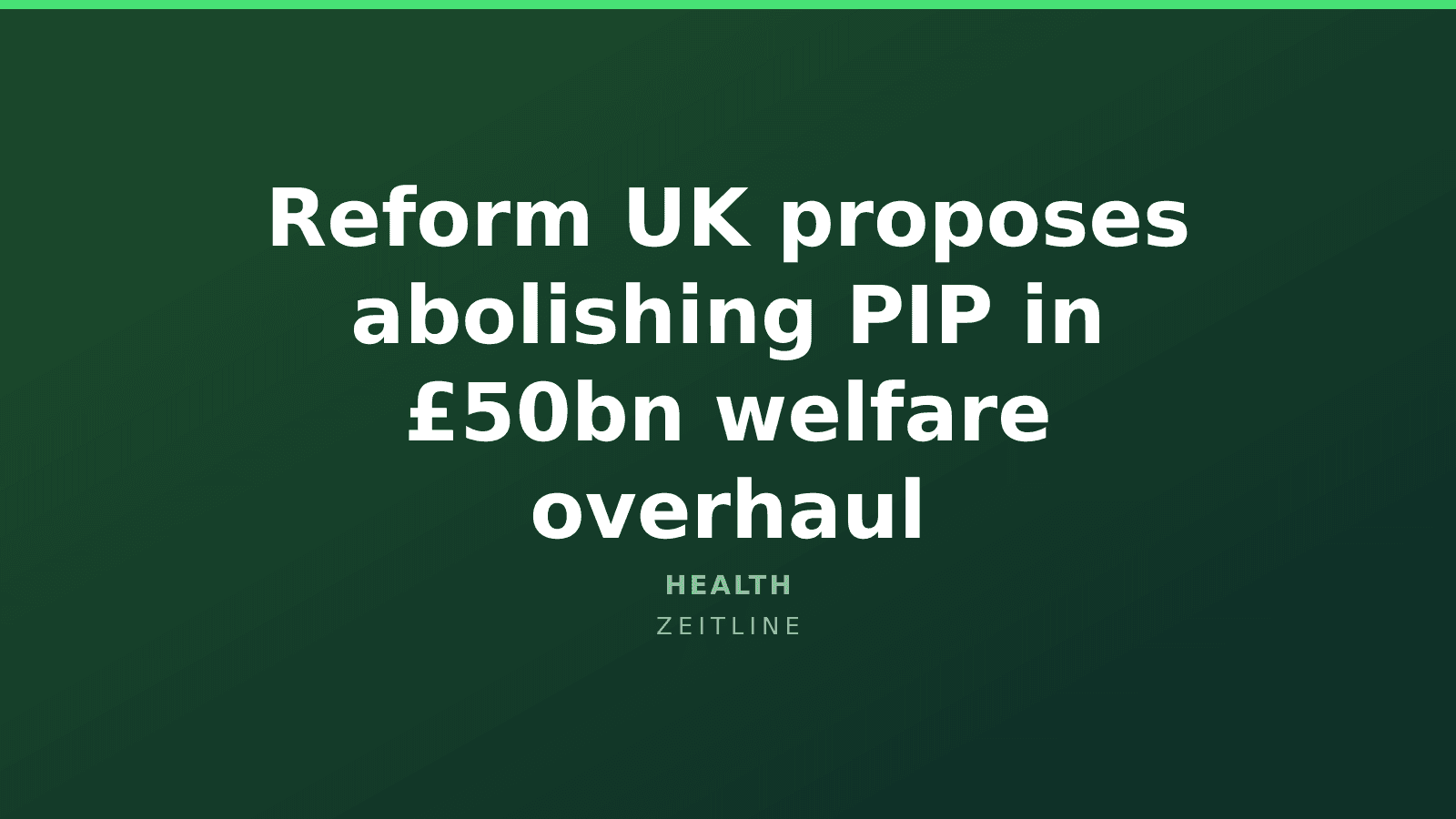 Reform UK proposes abolishing PIP in £50bn welfare overhaul — Zeitline cover graphic